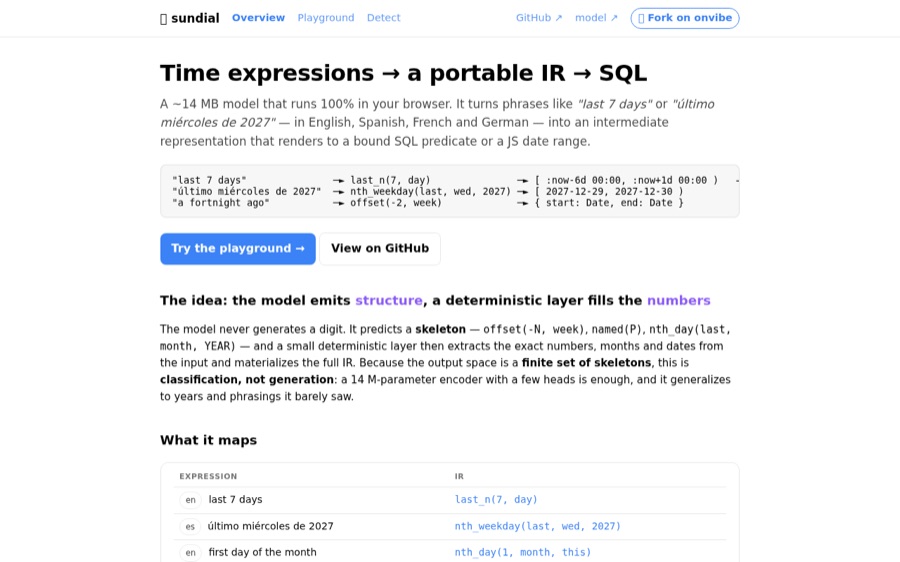 Sundial: time expressions mapped to an intermediate representation and then to SQL